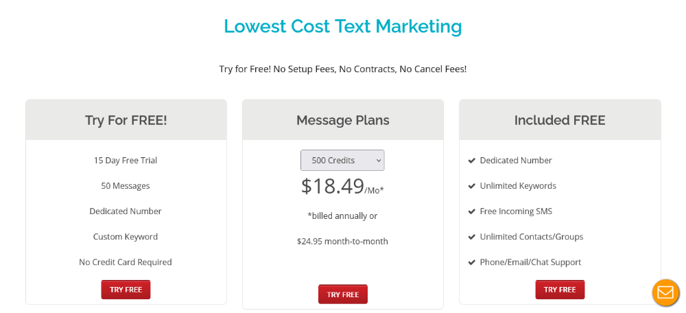 TXT180 Low Cost Pricing