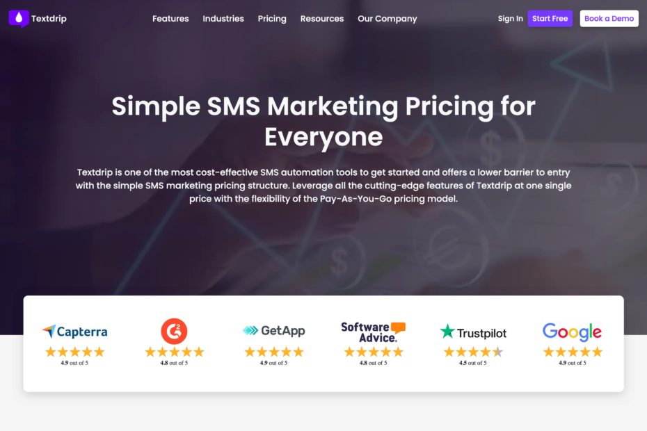 Textdrip Review: Transforming SMS Marketing with Innovation!