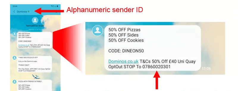 Real world applications of alphanumeric sender ids