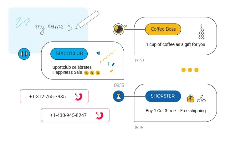 Alphanumeric Sender IDs