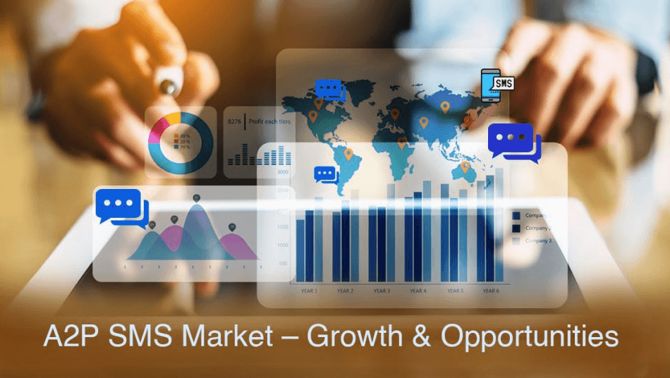 regional market insights