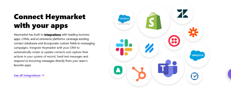 Key features of heymarket