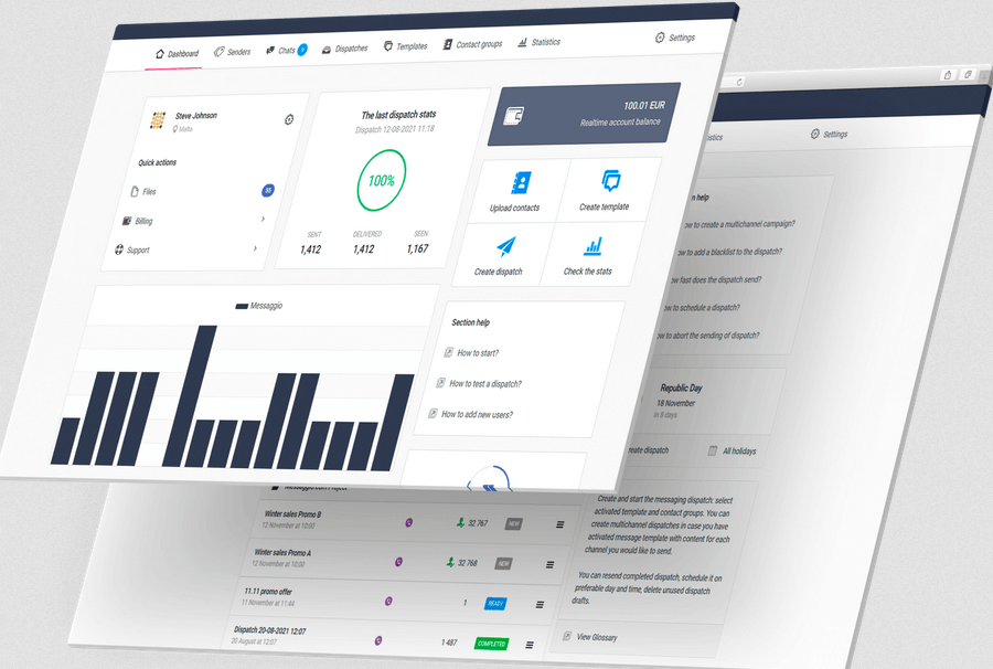 measure campaign success