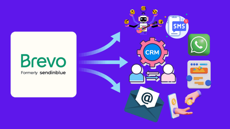 Is brevo a good sms and email marketing platform