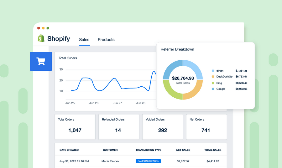 track and analyze performance