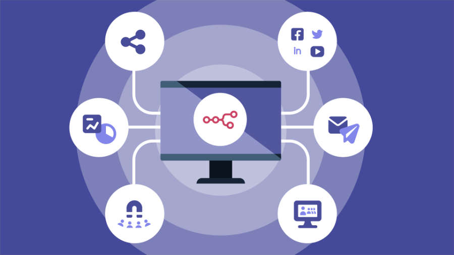marketing automation tools