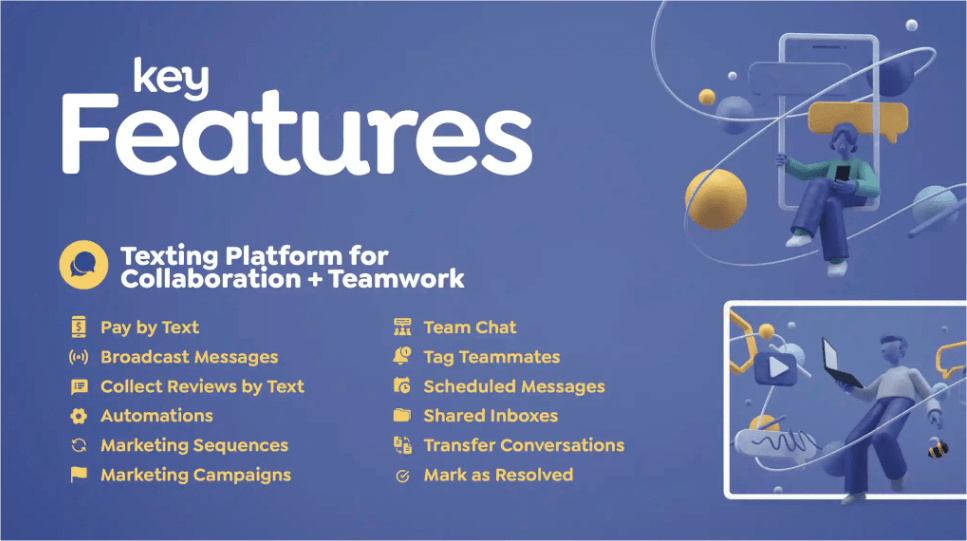 key features of beetexting
