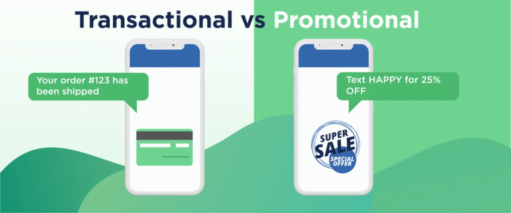 what promotional sms should include