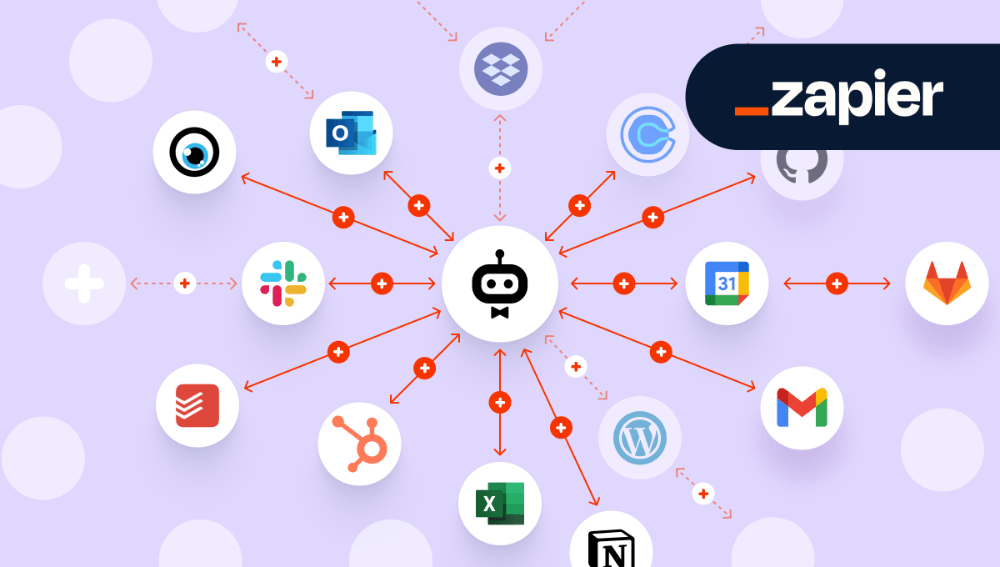 how to choose the right zapier text messaging app