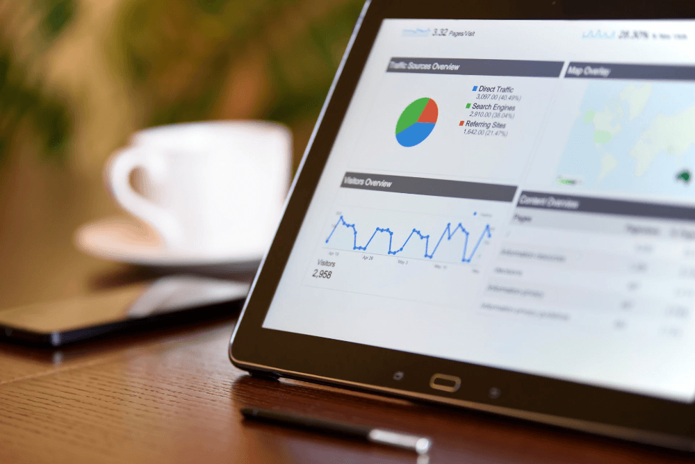 ecom store metrics to track